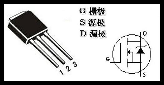 怎樣讀懂MOS管的參數(shù)，參數(shù)詳解