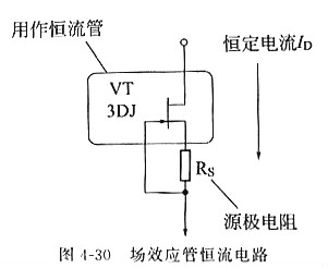場(chǎng)效應(yīng)管有哪些用途？mos場(chǎng)效應(yīng)管有什么作用？