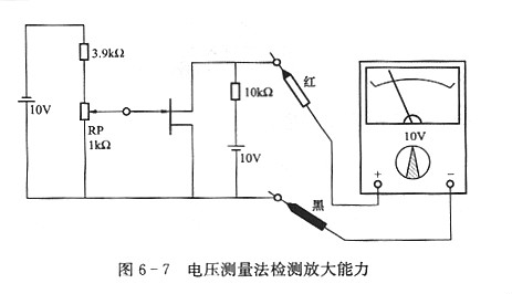 場效應(yīng)管的檢測，MOS場效應(yīng)管的基礎(chǔ)檢測方法