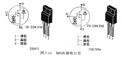 mos管場效應管電極的判別，mos增強型場效應管