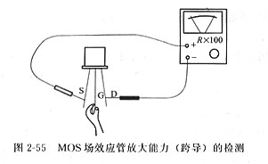 mos管場效應管跨導檢測，場效應管放大能力的檢測