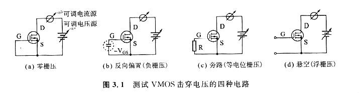 mos管電壓規(guī)格是什么，什么是VMOS管柵極