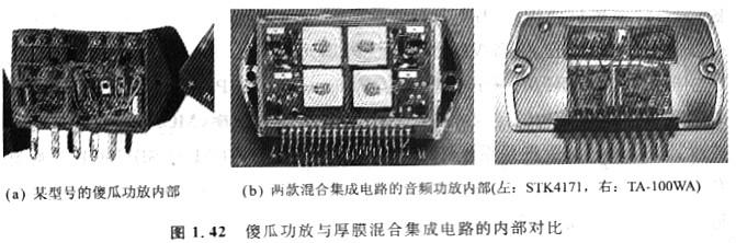 場效應(yīng)管封裝有哪種類型，封裝的有哪些