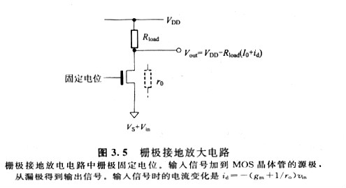 mos管柵極、源極放大電路是否會(huì)出現(xiàn)電壓的變動(dòng)