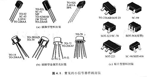 mos管