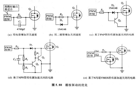 提高電路的開關(guān)速度有幾種簡(jiǎn)單技術(shù)措施？