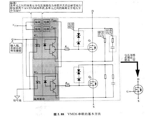 mos串聯(lián)是為理解決電壓規(guī)格不夠的問題，與VMOS的并聯(lián)相似的