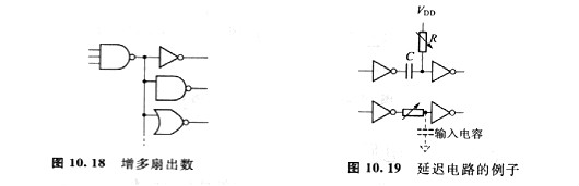 CMOS電路的輸入阻抗高有利于并行連接多個器件？