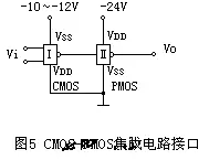 mos管