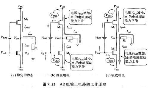 mos源極接地電路中的負(fù)載驅(qū)動的工作原理詳解