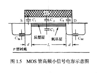 mos管