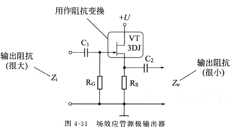 場(chǎng)效應(yīng)管原理