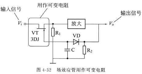 場(chǎng)效應(yīng)管原理