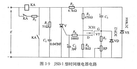 場(chǎng)效應(yīng)管工作用途