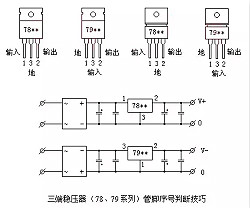 什么是三端穩(wěn)壓器,三端穩(wěn)壓管工作詳解！