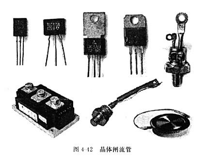 晶閘管,簡述晶閘管工作原理特點(diǎn)及其分類-重點(diǎn)分析