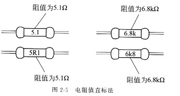 電阻