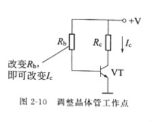 電阻