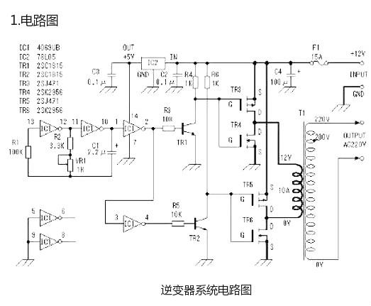 逆變器場效應(yīng)管工作原理、作用、參數(shù)等詳解-漲知識必讀