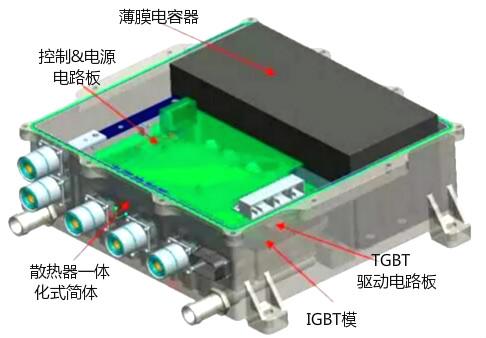 mos管控制器-電機(jī)控制器損壞維修方法大全-KIA mos管廠(chǎng)家