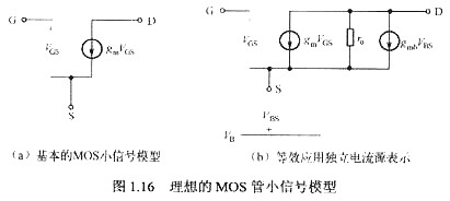 mos管交流小信號模型-低頻、高頻小信號等效電路工作原理