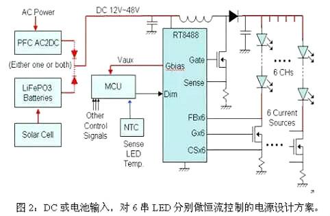 LED路燈電源設(shè)計(jì)方案