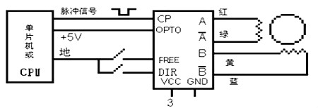 步進馬達驅(qū)動器