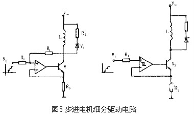 步進(jìn)馬達(dá)驅(qū)動電路