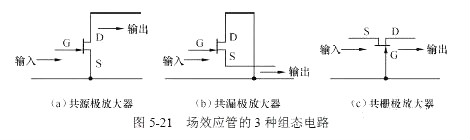 場效應(yīng)管放大恒流電路