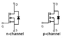 pmos管的工作原理 nmos和pmos的特點、區(qū)別和應(yīng)用 KIA MOS管