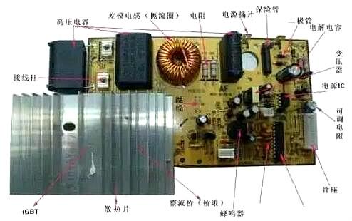 電磁爐場(chǎng)效應(yīng)管