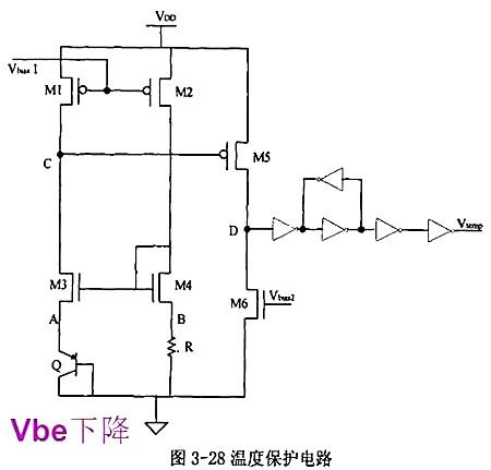 電源ic