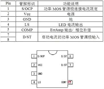 LED驅(qū)動電源電路圖