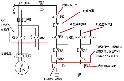 電機(jī)正反轉(zhuǎn)電路圖 電機(jī)正反轉(zhuǎn)電路工作原理及電路詳解 KIA MOS管