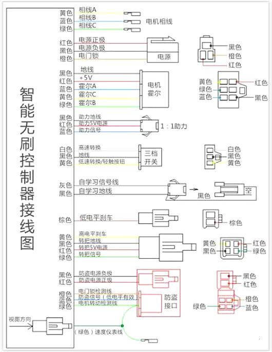 電動(dòng)車(chē)控制器接線圖-電動(dòng)車(chē)控制器接線圖、結(jié)構(gòu)接線方法 KIA MOS管