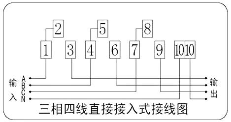 電表接線圖