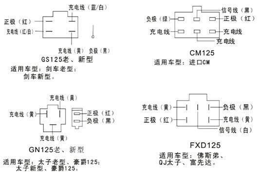 摩托車整流器接線圖