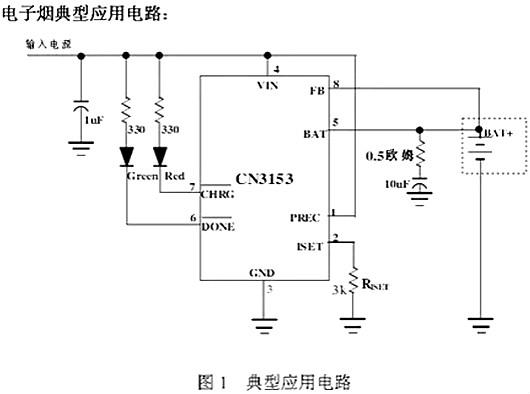 電子煙mos管