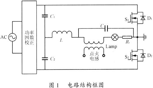 金鹵燈鎮(zhèn)流器原理圖設(shè)計方案及其工作原理和技術(shù)方案等-KIA MOS管