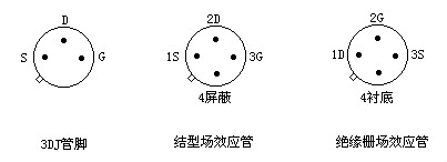 場效應(yīng)管工作原理圖