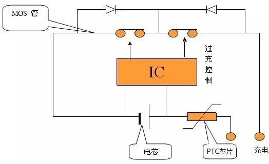 鋰電池保護板-鋰電池保護板電路圖及作用原理詳細分析-KIA MOS管