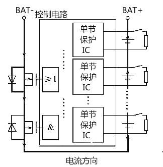 鋰電池保護(hù)板均衡原理