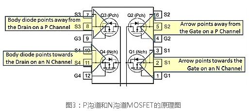 N溝道場(chǎng)效應(yīng)管開(kāi)關(guān)電路