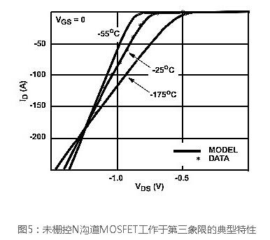 N溝道場(chǎng)效應(yīng)管開(kāi)關(guān)電路