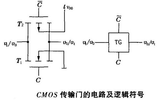 什么是CMOS傳輸門-詳解CMOS傳輸門的工作原理、邏輯功能及應(yīng)用等知識(shí)-KIA MOS管