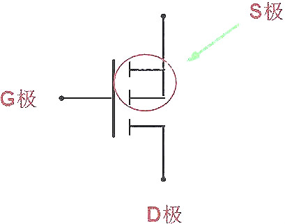 MOS管三個(gè)引腳實(shí)物圖