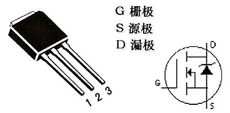 MOS管三個引腳實物圖-MOS管三個引腳如何區(qū)分-KIA MOS管