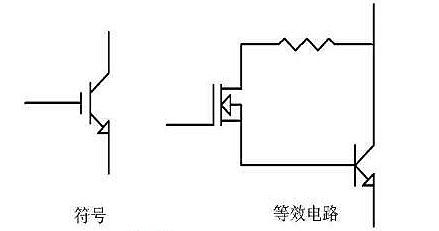 IGBT，MOS管-討論IGBT和MOS管的區(qū)別-KIA MOS管