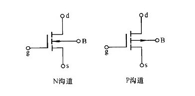 N溝道MOS管30V