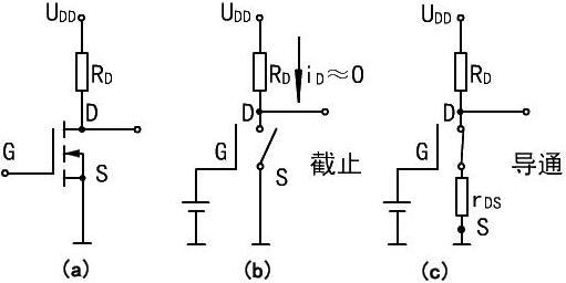 MOS管的開關特性